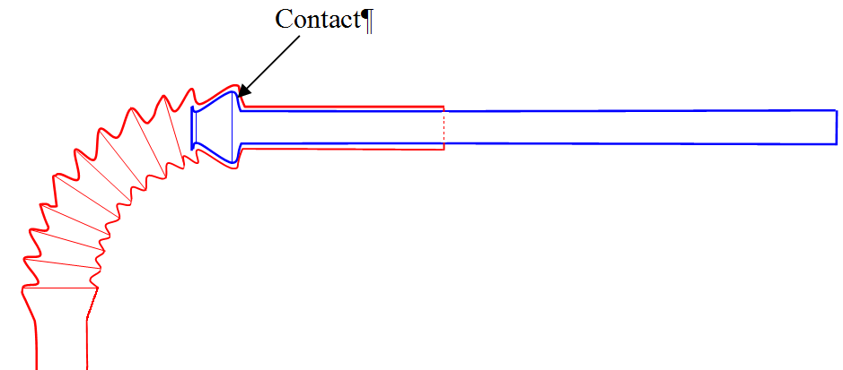 Sch�ma du tourniquet � r�action fabriqu� en paille � boire.