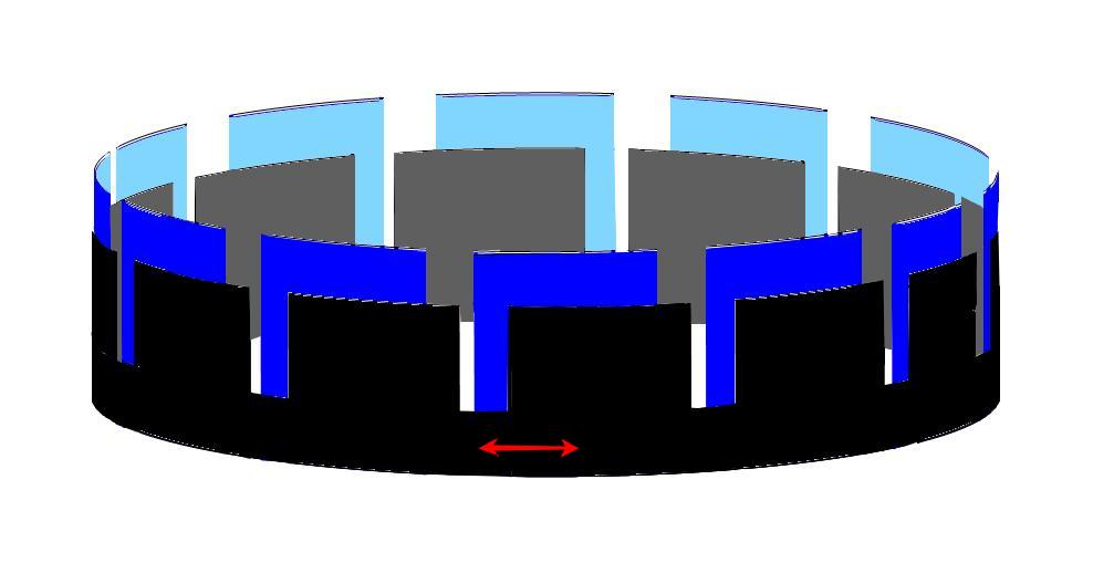 systme de virole pour largeur de crneau variable